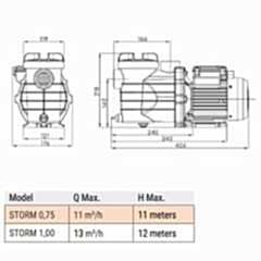 0,75 HP MONOFAZE TRIONE STORM HAVUZ POMPASI