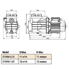 1 HP MONOFAZE TRIONE STORM HAVUZ POMPASI
