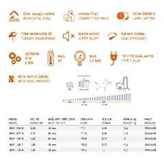 1 HP TRIFAZE SENKRON1 HAVUZ POMPASI
