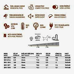 1,5 HP MONOFAZE SENKRON1 HAVUZ POMPASI