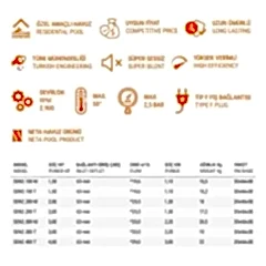 1,5 HP TRIFAZE SENKRON2 HAVUZ POMPASI