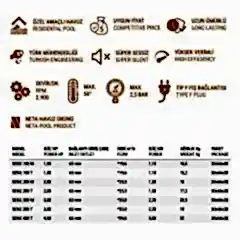 2 HP MONOFAZE SENKRON2 HAVUZ POMPASI